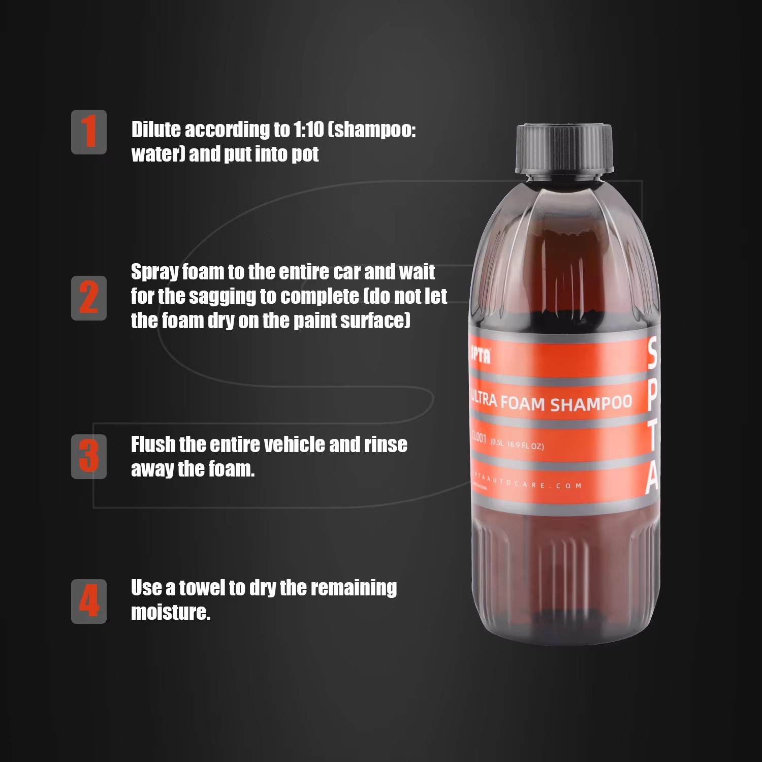 Shampooing ultra-mousse SPTA ( - Soap Making Scents avis et prix